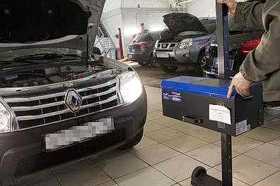 регулировка фар ближнего света в Санрено